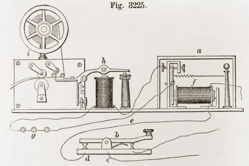 Image of Samuel Morse's telegraph machine
