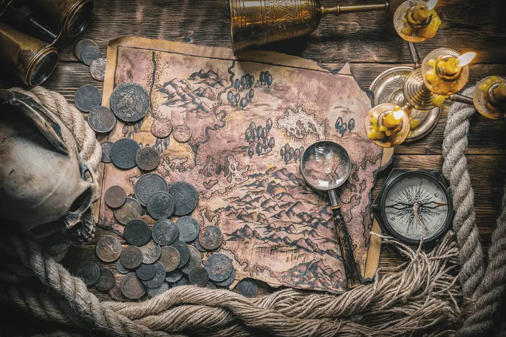 Image of treasure map, a skull, a compass and other tools a pirate might use.
